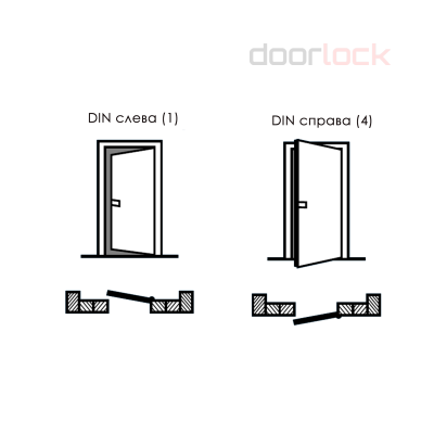 Замок NEMEF 9602/07, нержавеющая сталь